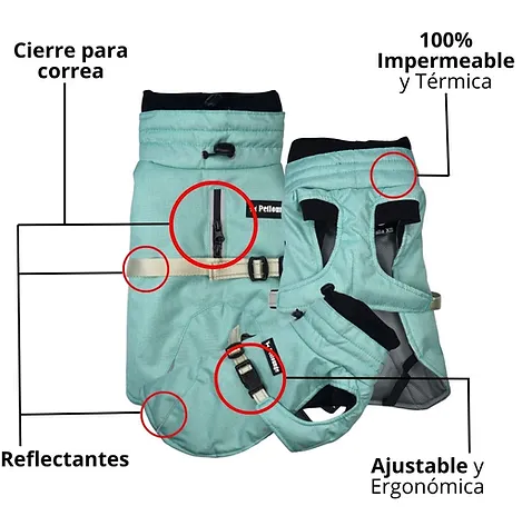Parka Dry And Comfy Menta S
