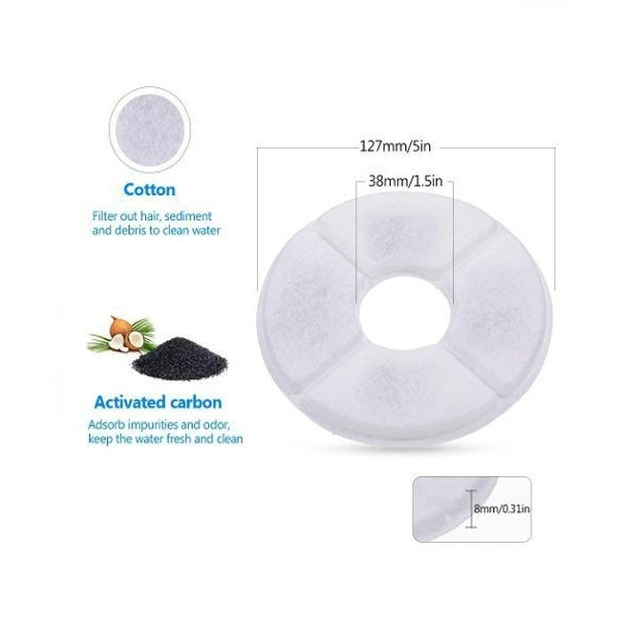Repuesto Filtro Fuente de Agua Diseño DR-016